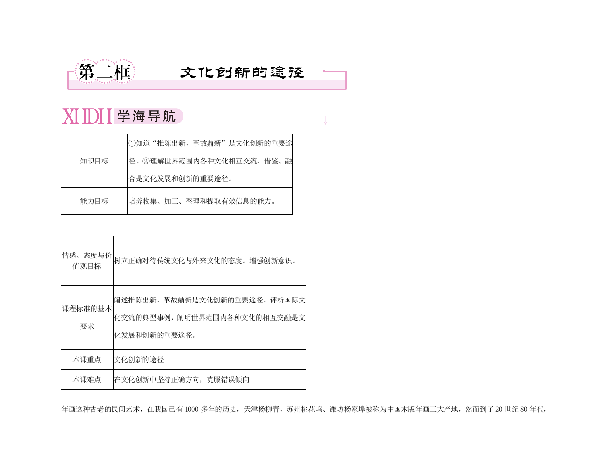 【精品】《成才之路》高中政治