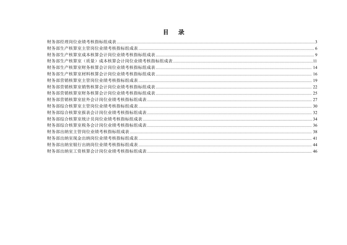 财务部各岗位业绩考核指标组成表汇总