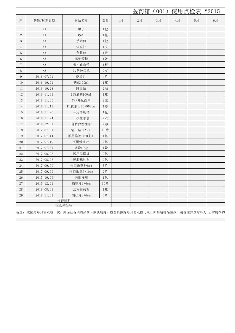 医药箱点检表