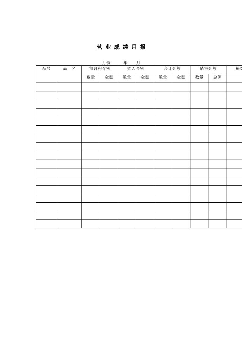 企业营业成绩月报表