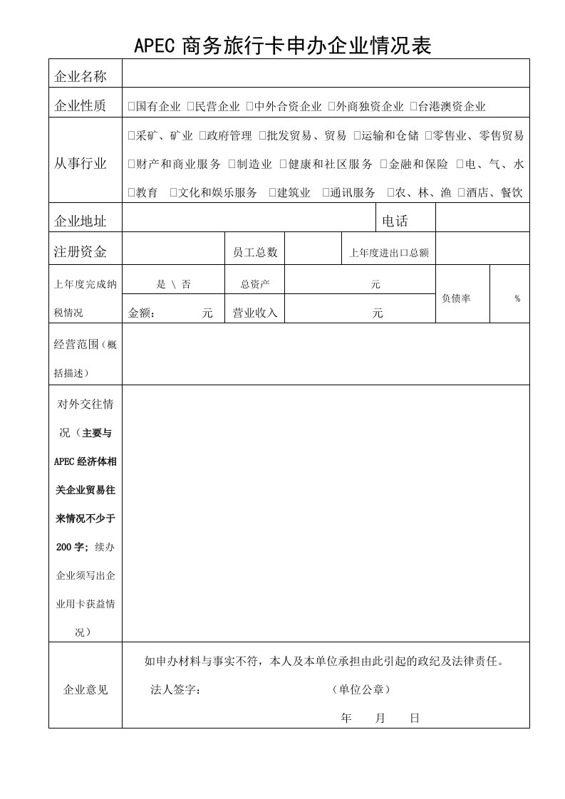 apec商务旅行卡申办企业情况表