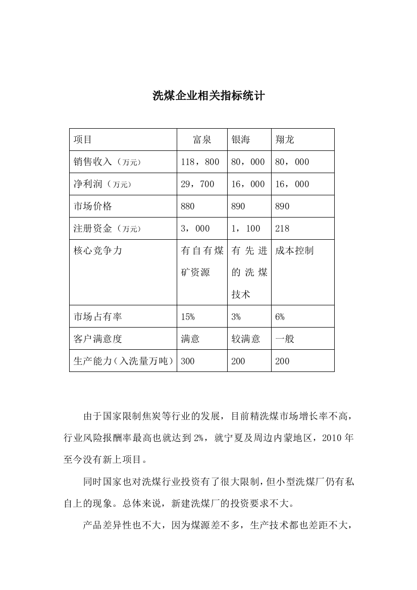 洗煤行业目标剖析