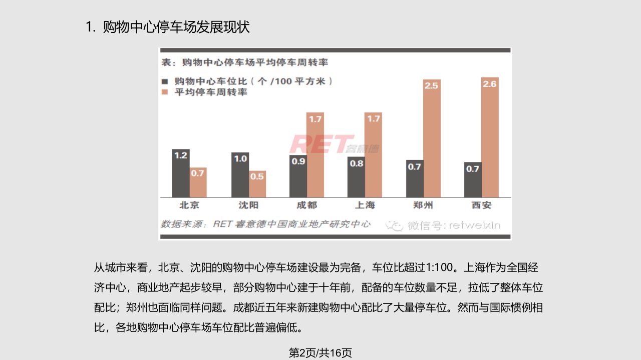 购物中心停车库商业模式研究