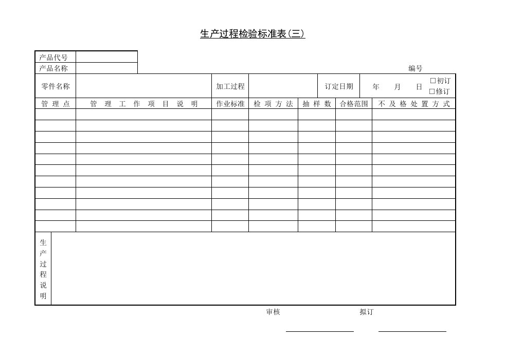 生产过程检验情况记录表(三)