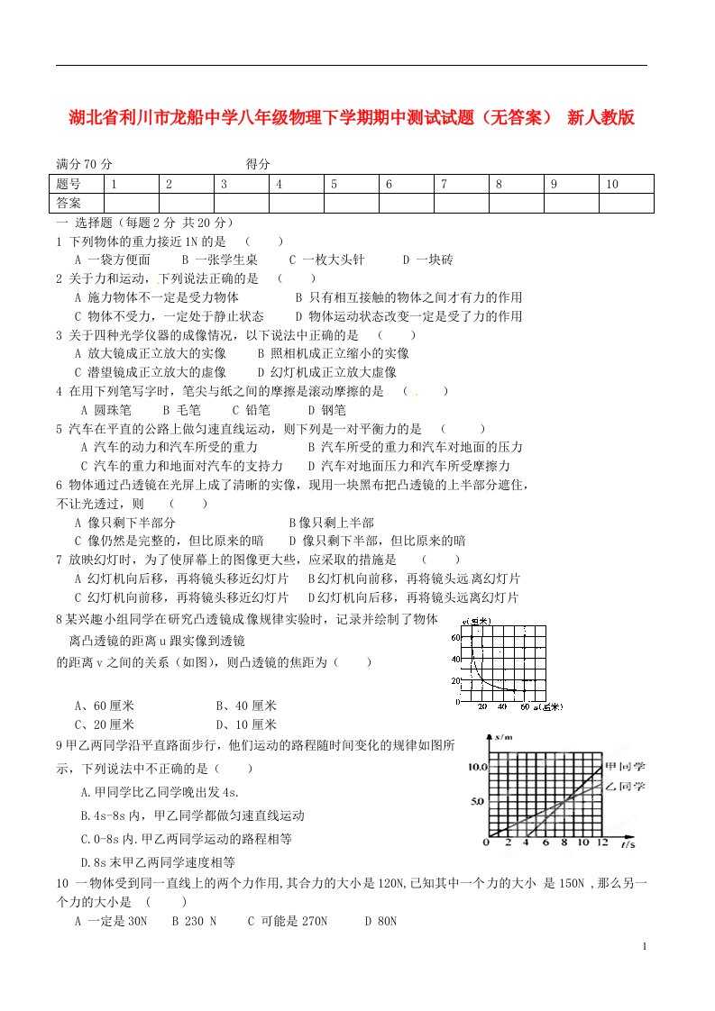 湖北省利川市龙船中学八级物理下学期期中测试试题（无答案）