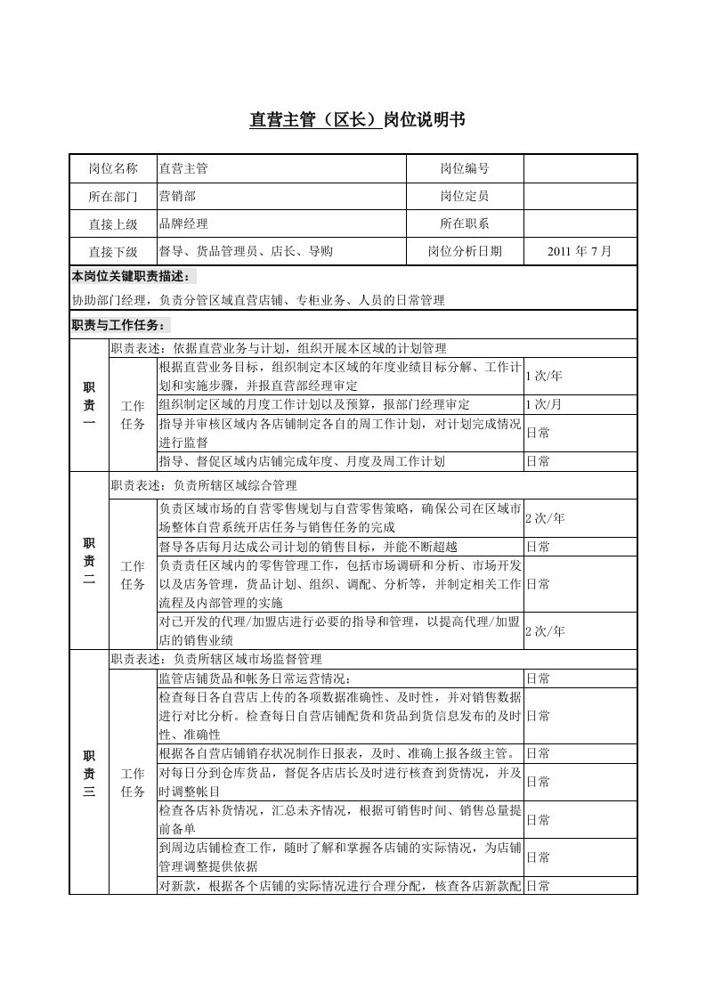 速锐国际公司直营、商品岗位职责