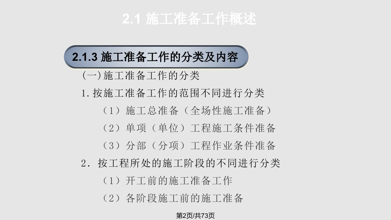 施工组织概论