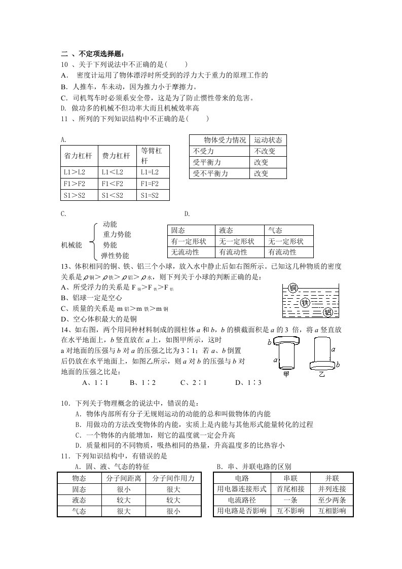 初中物理不定项选择