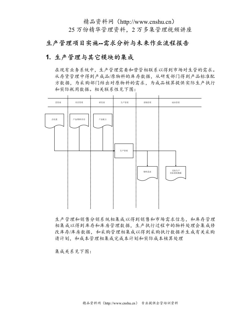 生产管理项目实施--需求分析与未来作业流程报告（DOC