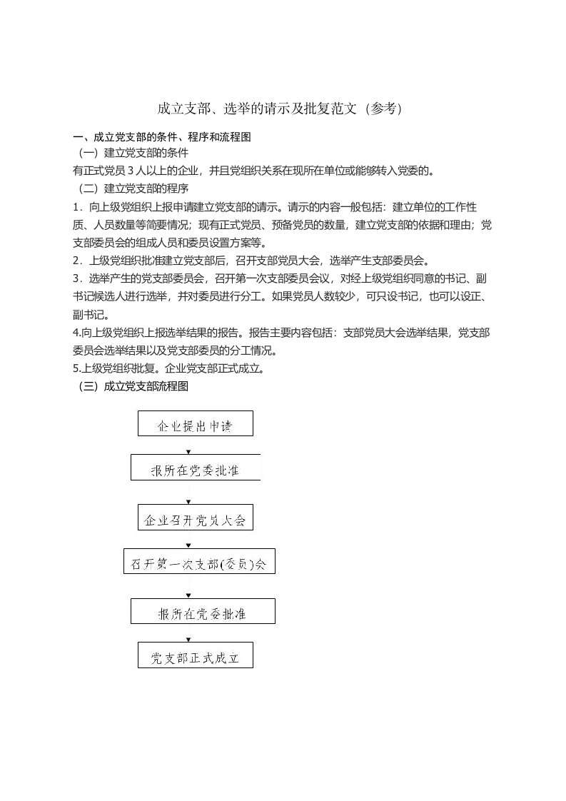 成立支部、选举的请示及批复范文（参考）