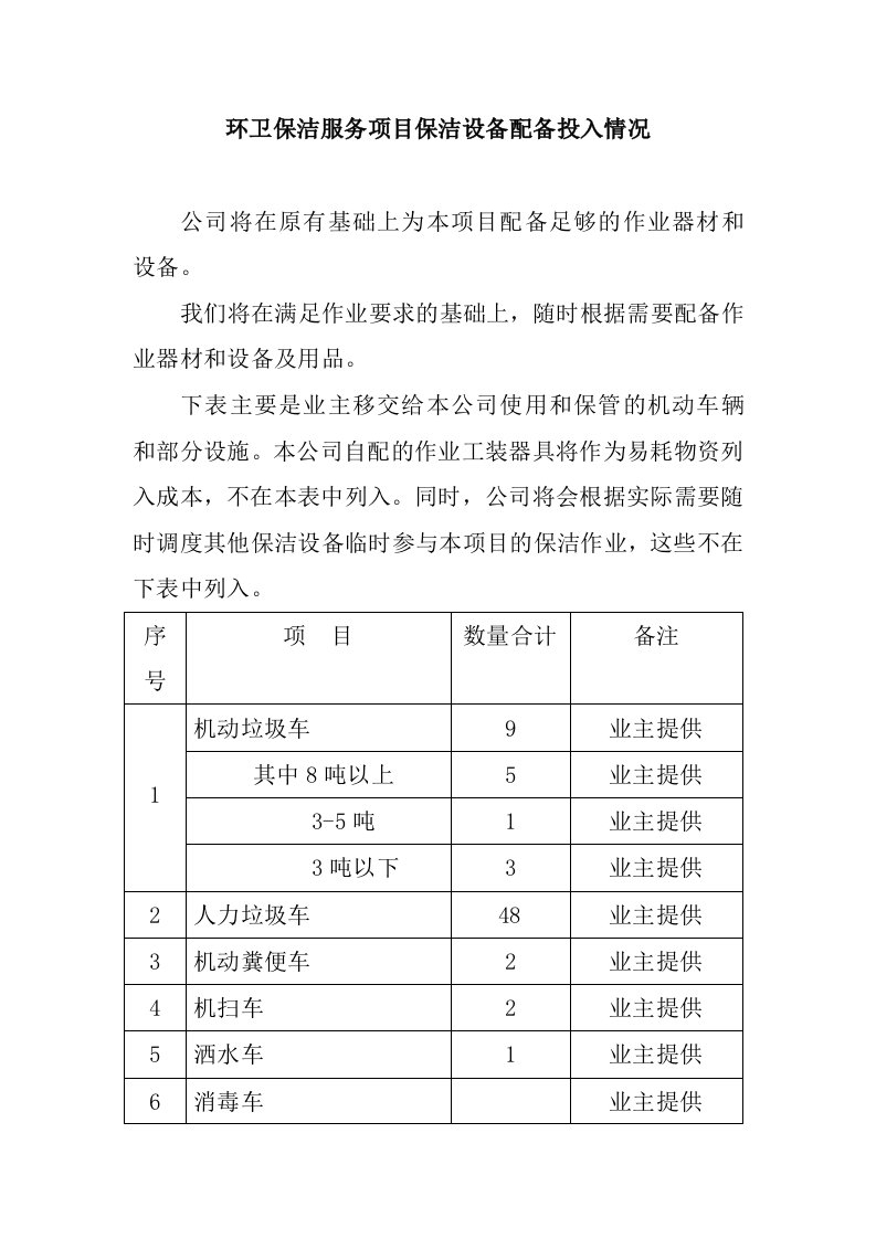 环卫保洁服务项目保洁设备配备投入情况