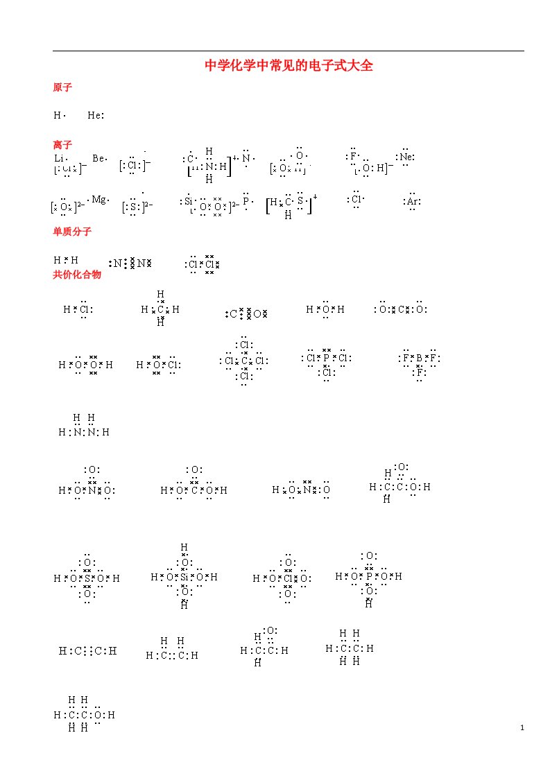 高考化学中常见的电子式大全