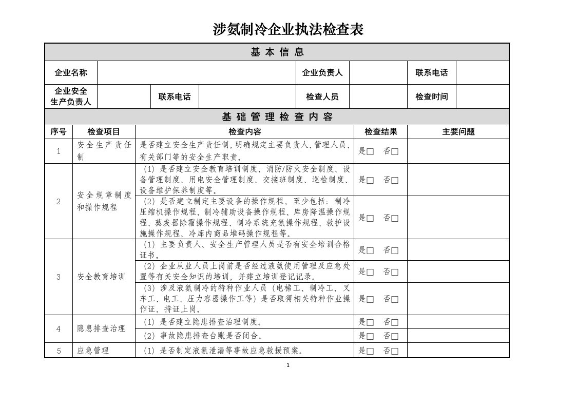 冶金行业安全执法检查专项表炼钢