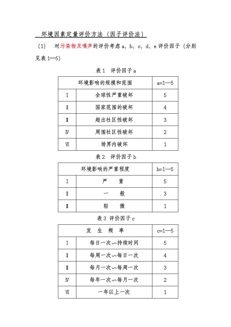 多因子评价法