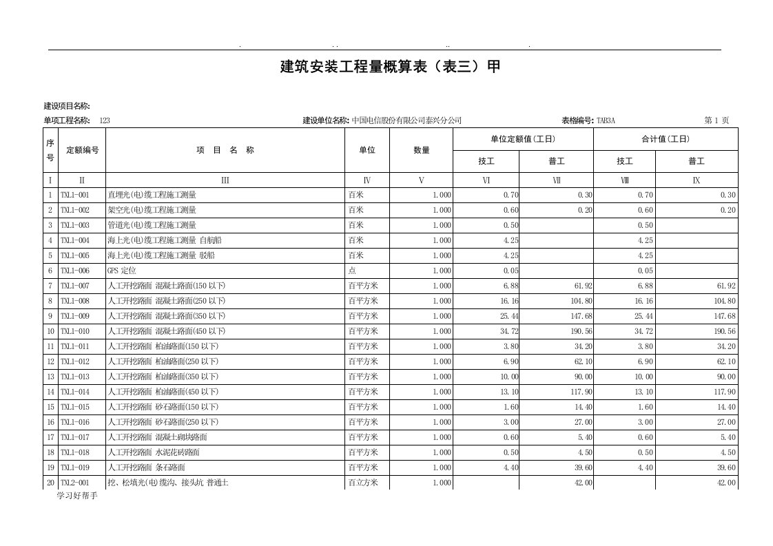 通信线路工程工日定额表(表三甲)