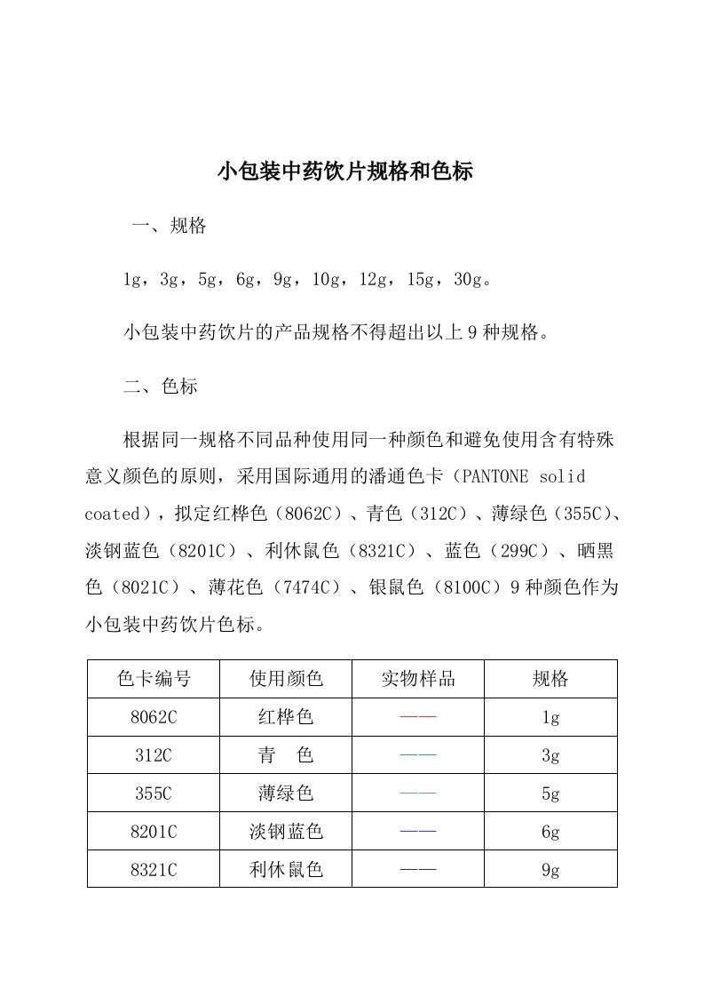 小包装中药饮片规格和色标