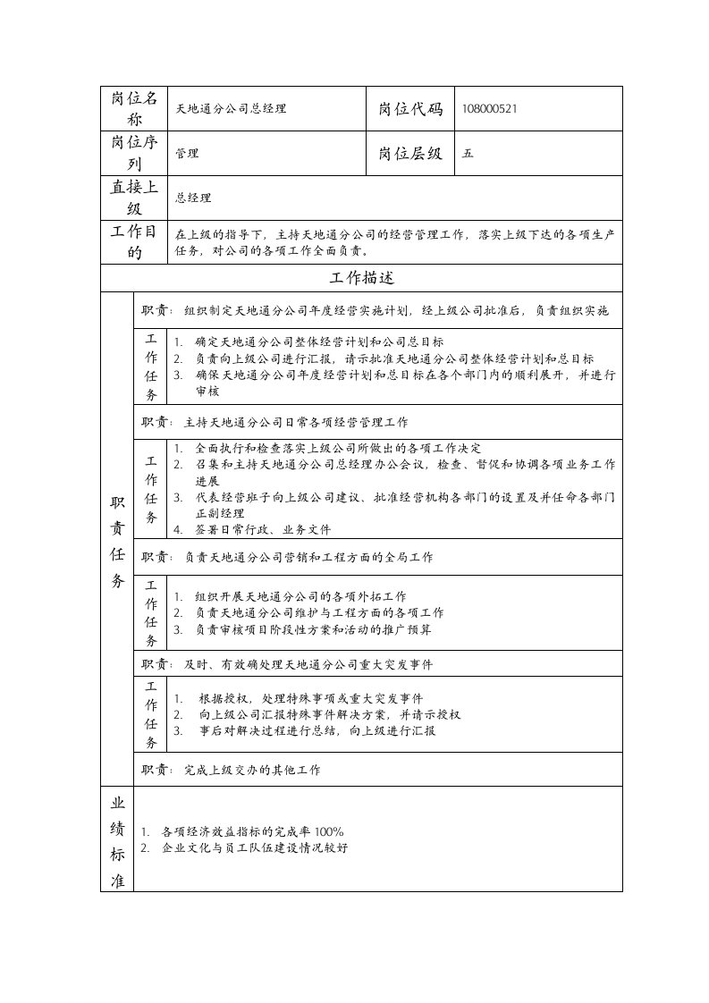 精品文档-108000521