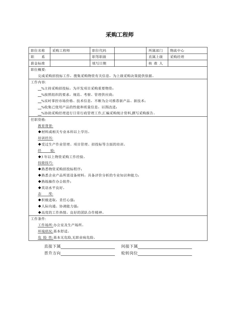 企业管理-采购工程师