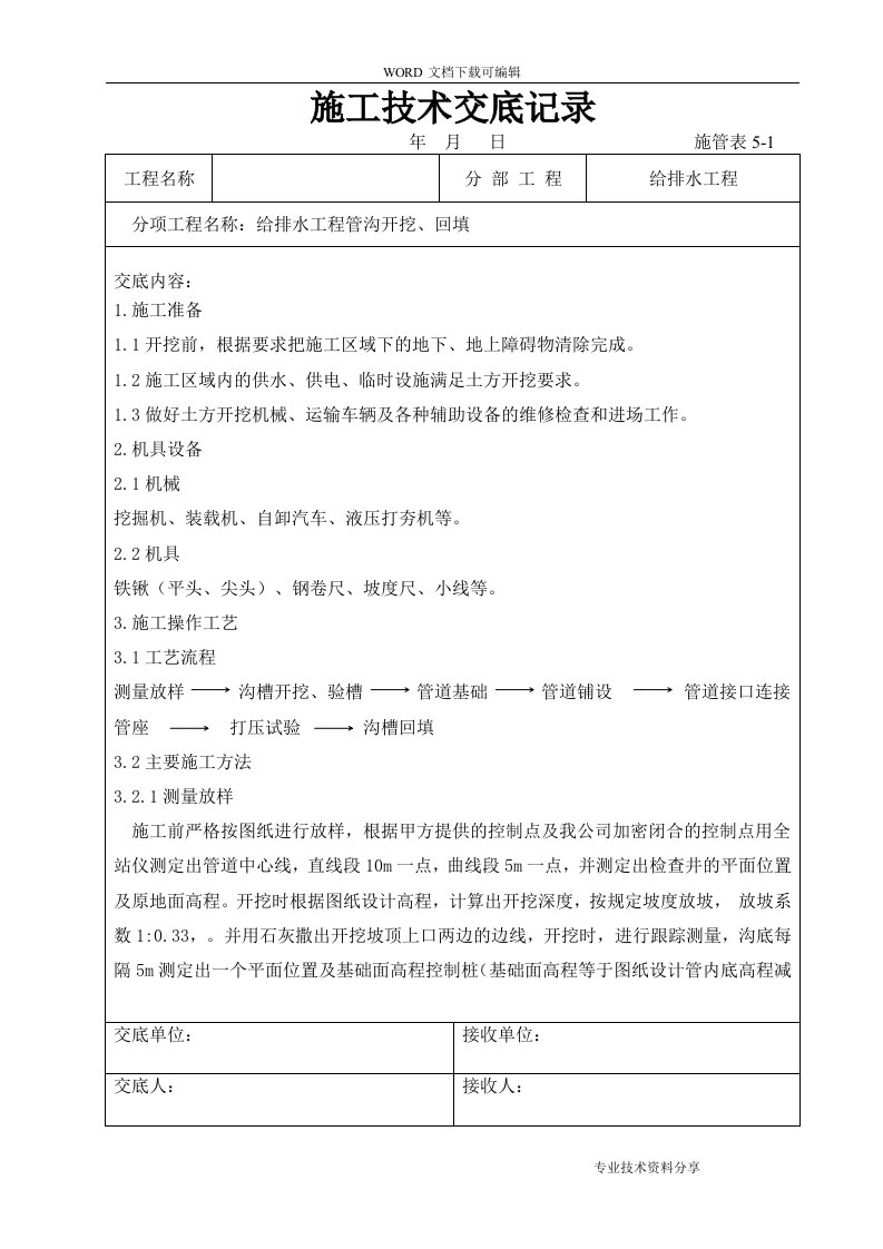 绿化给水工程技术交底记录大全