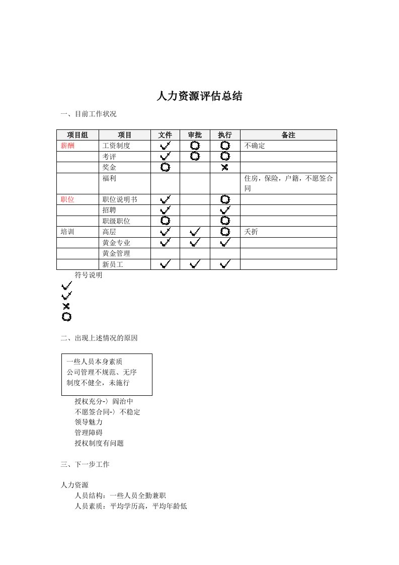 人力资源评估总结