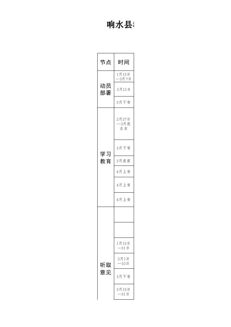 学习教育计划附表