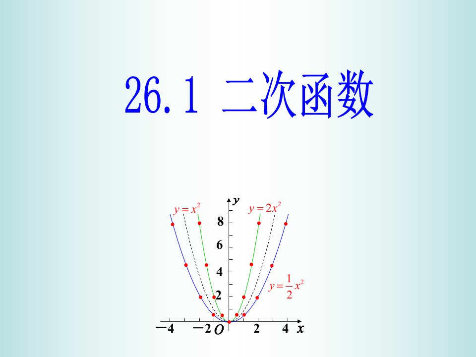 人教版初中九年级下册课件二次函数的图象和性质