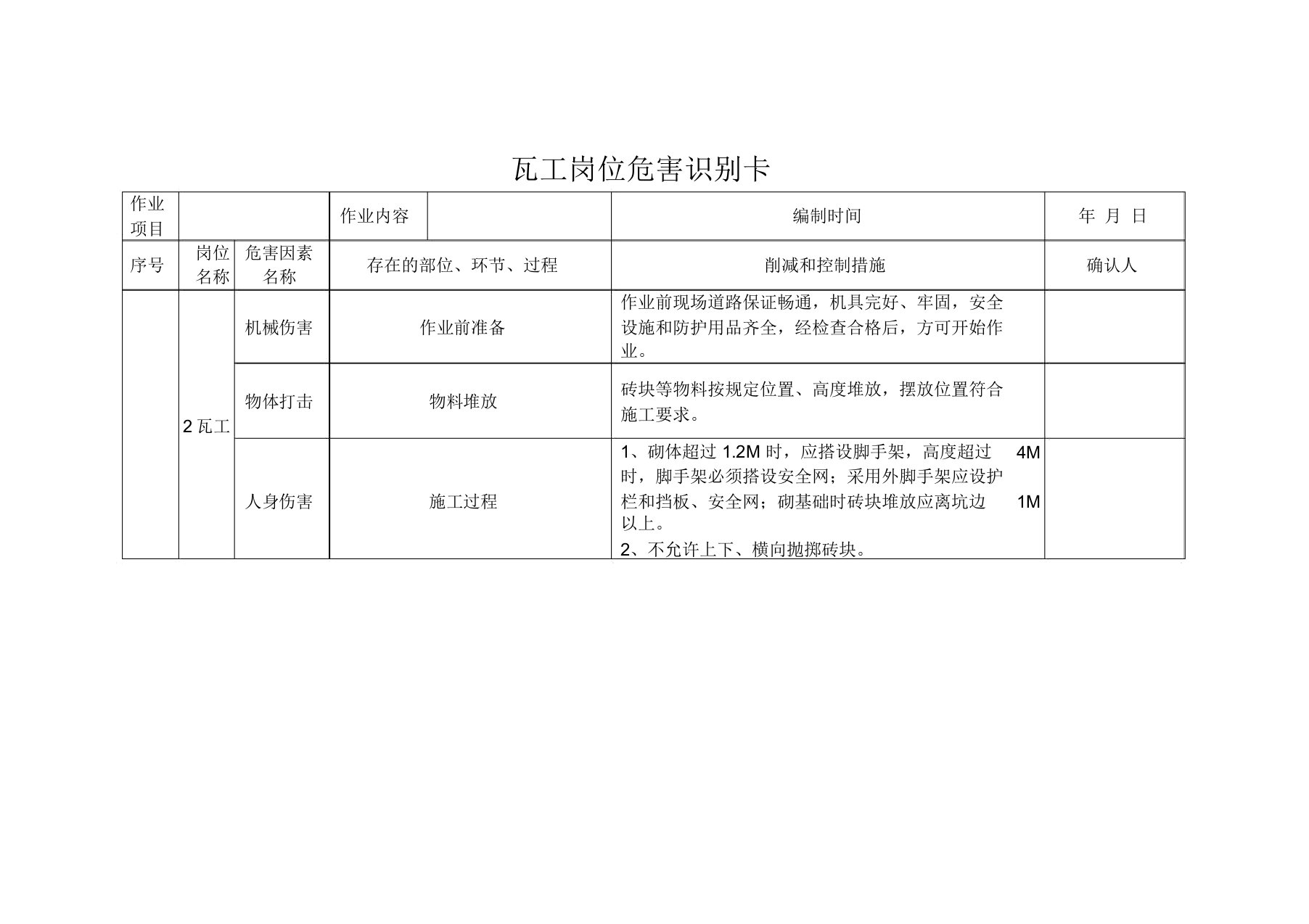 瓦工岗位危害识别卡