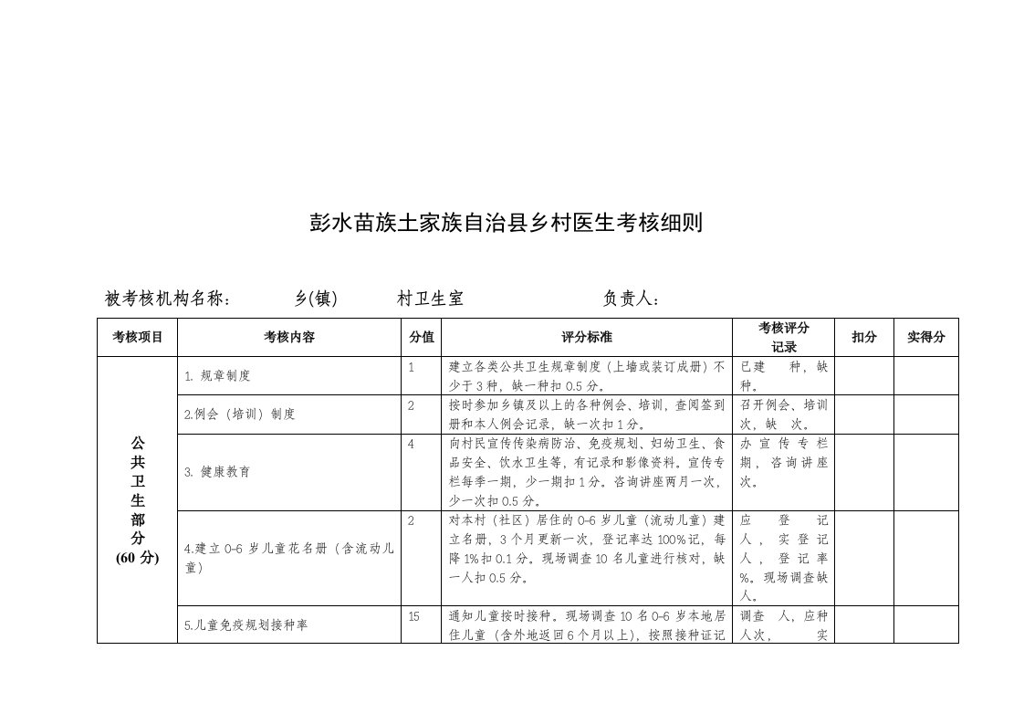 乡村医生考核细则