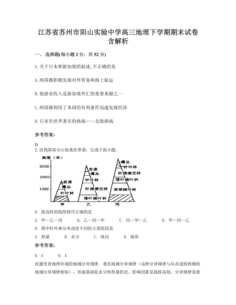 江苏省苏州市阳山实验中学高三地理下学期期末试卷含解析