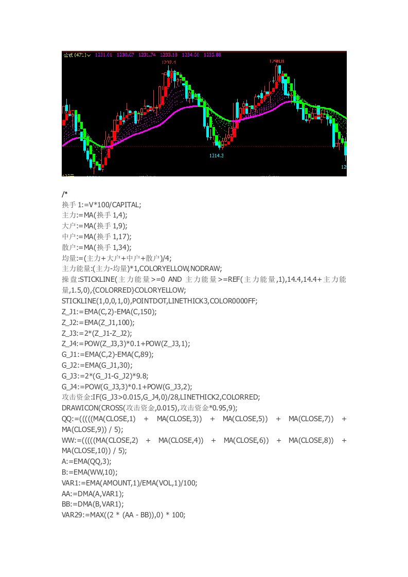 文华财经指标期货软件日内短线指标多空指标公式源码