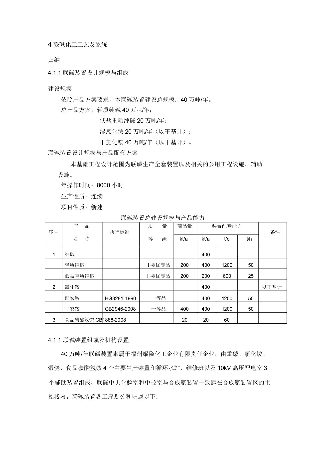 联碱化工工艺及系统