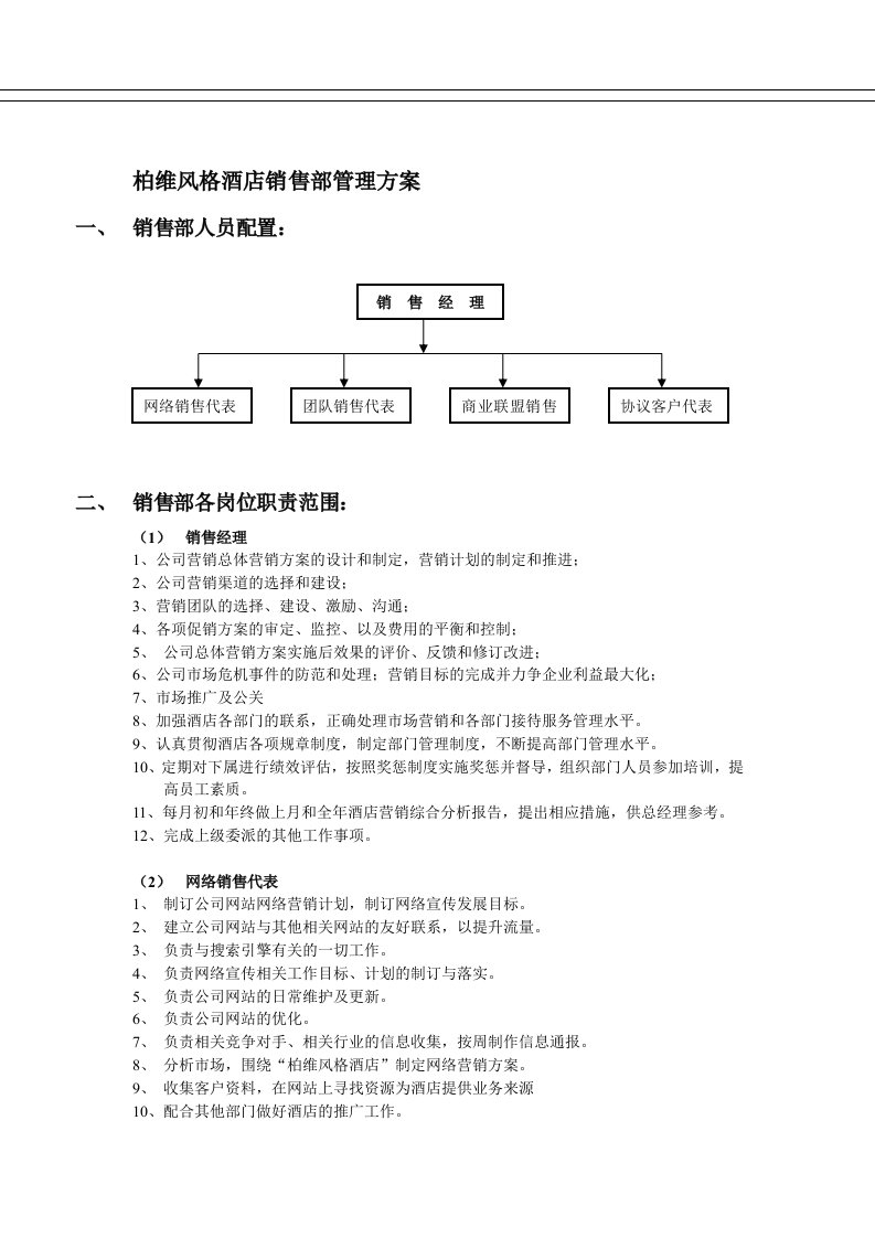 销售部管理方案