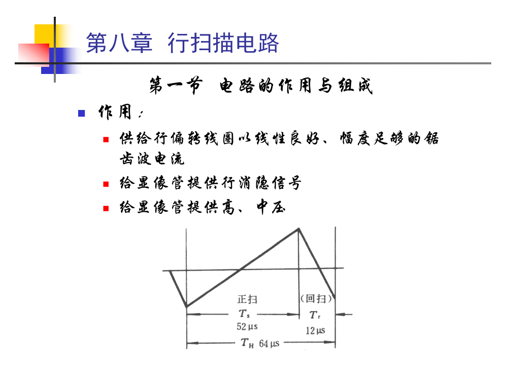 电视机原理及维修技术(上)第八章