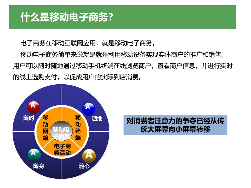 IN成都20移动电子商务合作方案