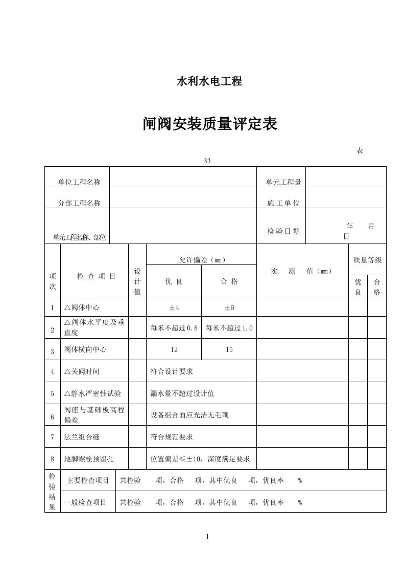 水利水电闸阀安装质量评定表