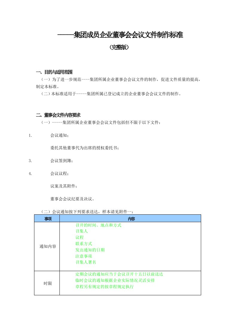 董事会文件格式编制汇总(完整免费版)完全免费