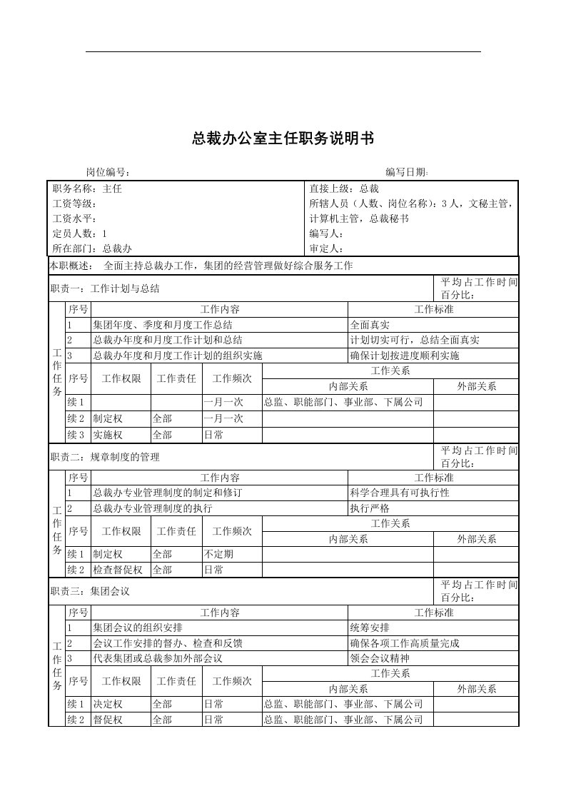 总裁办公室主任职务说明书