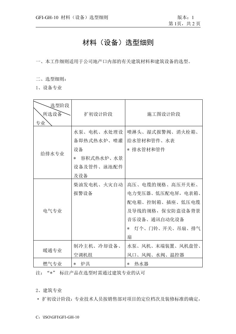 GFI-GH-10材料（设备）选型细则