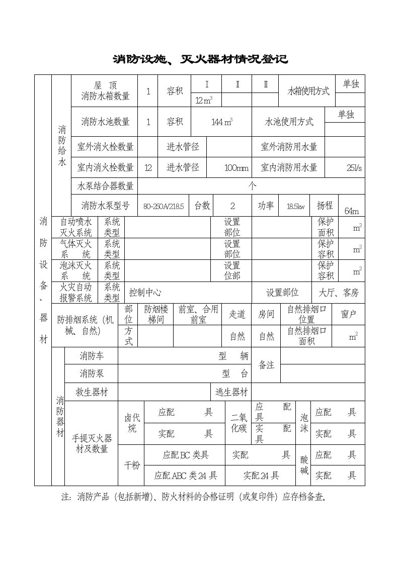 消防设施灭火器材情况登记表