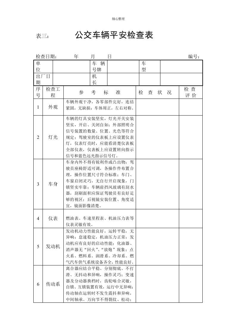 车辆安全检查表