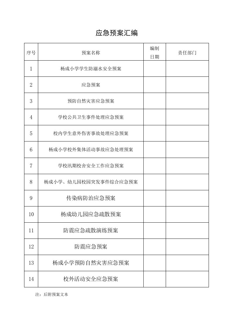 学校应急预案汇编