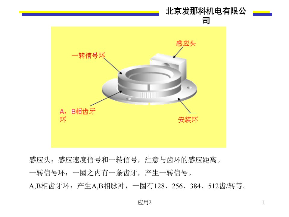 FANUC主轴定位教程优选资料