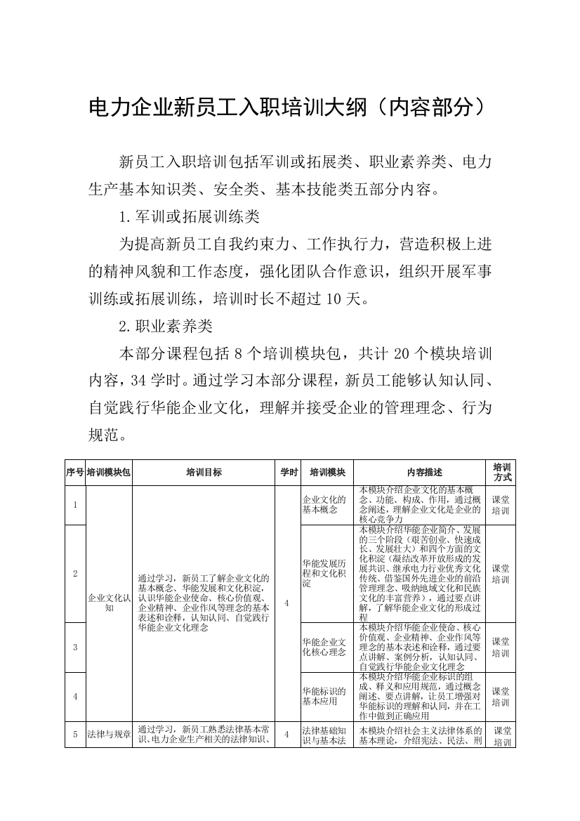 电力企业新员工入职培训大纲