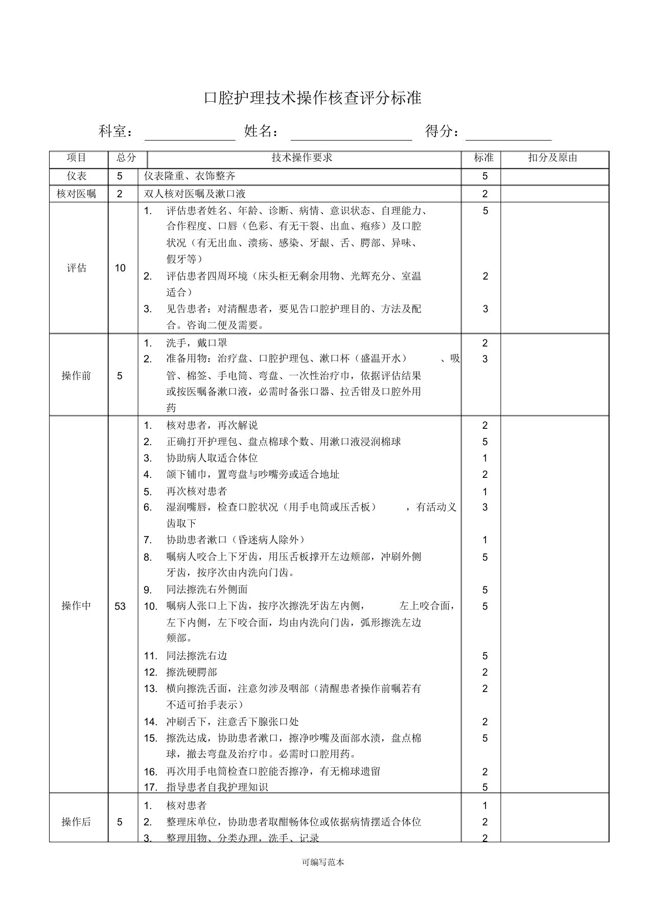 口腔护理技术评分标准