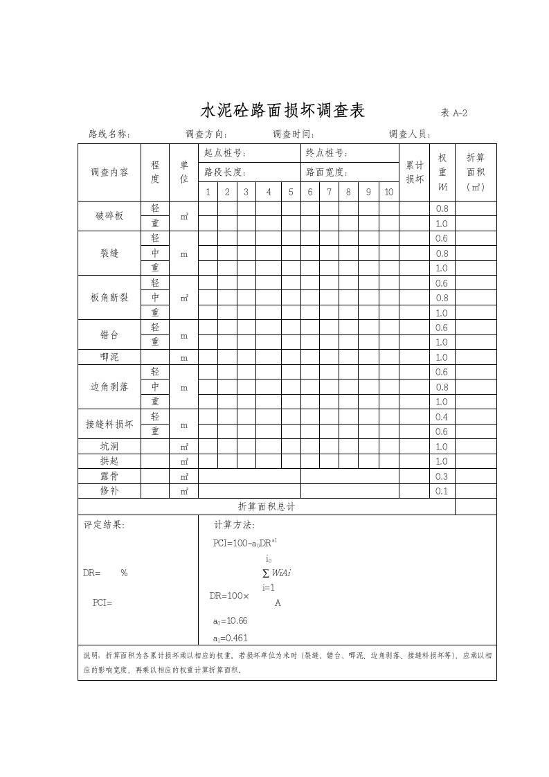 水泥砼路面损坏调查表