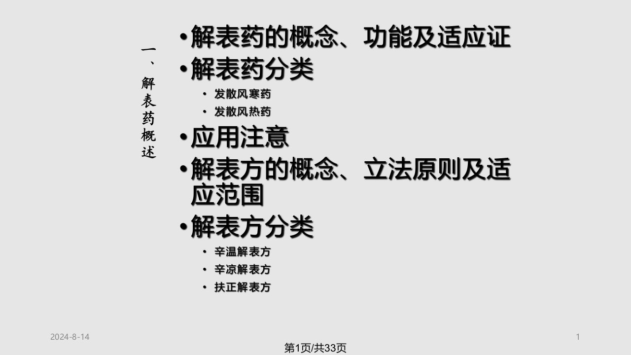 解表药及解表方PPT课件