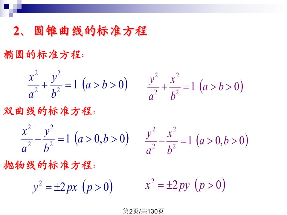 高二数学圆锥曲线复习课