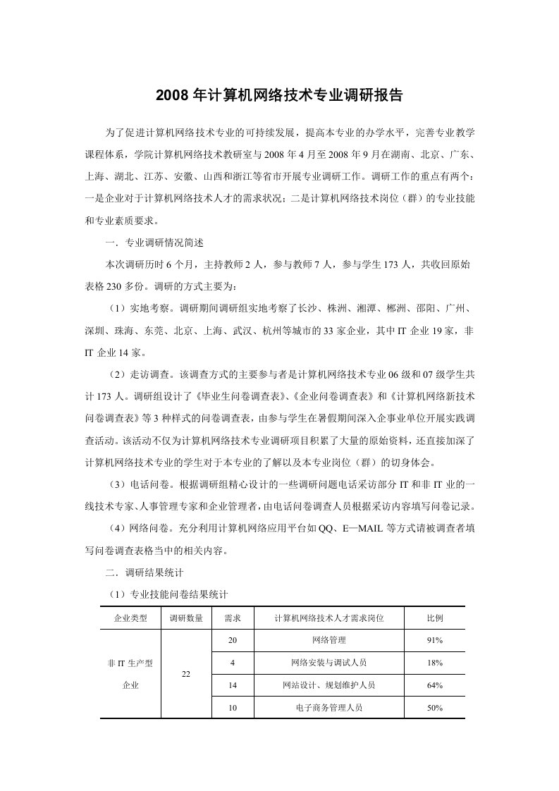 计算机网络技术专业调研报告