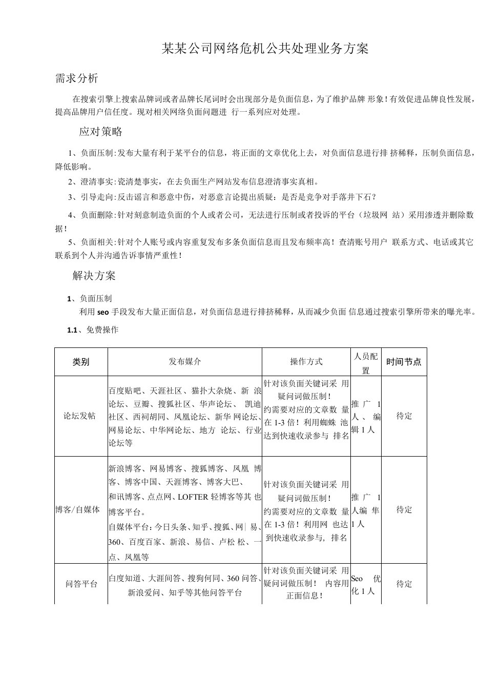 某某公司网络危机公关处理方案