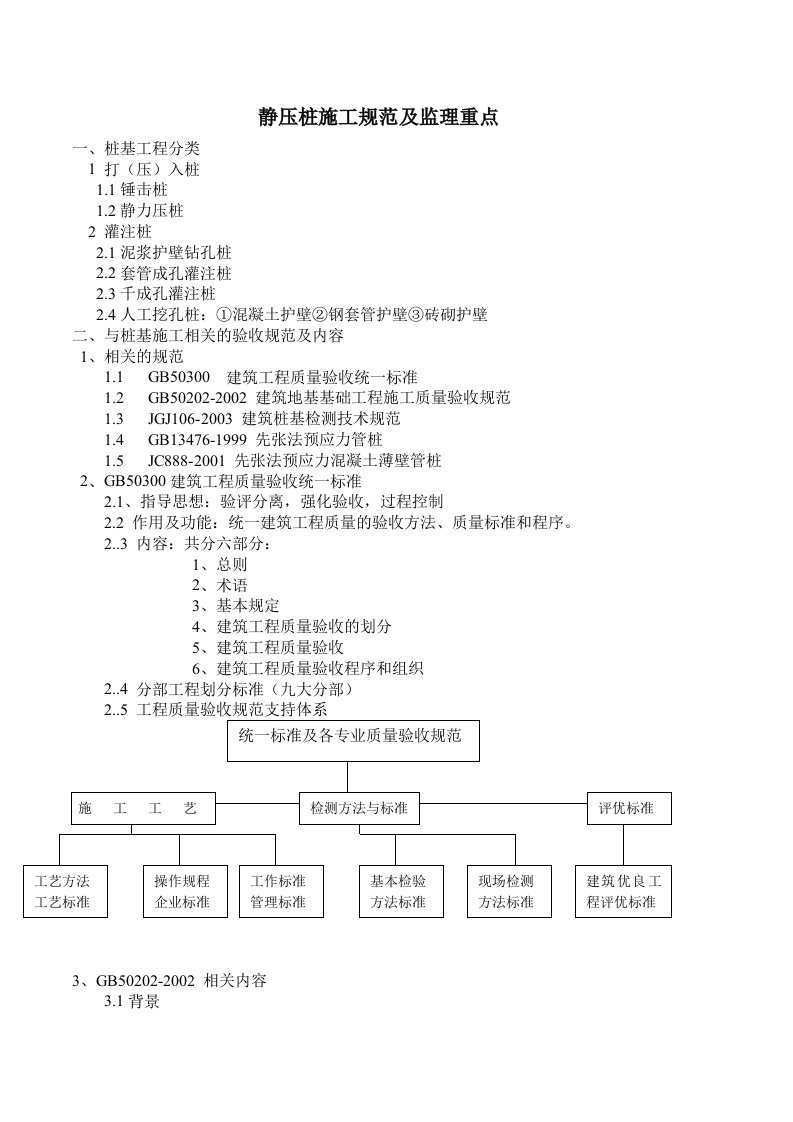 静压桩施工规范及监理重点